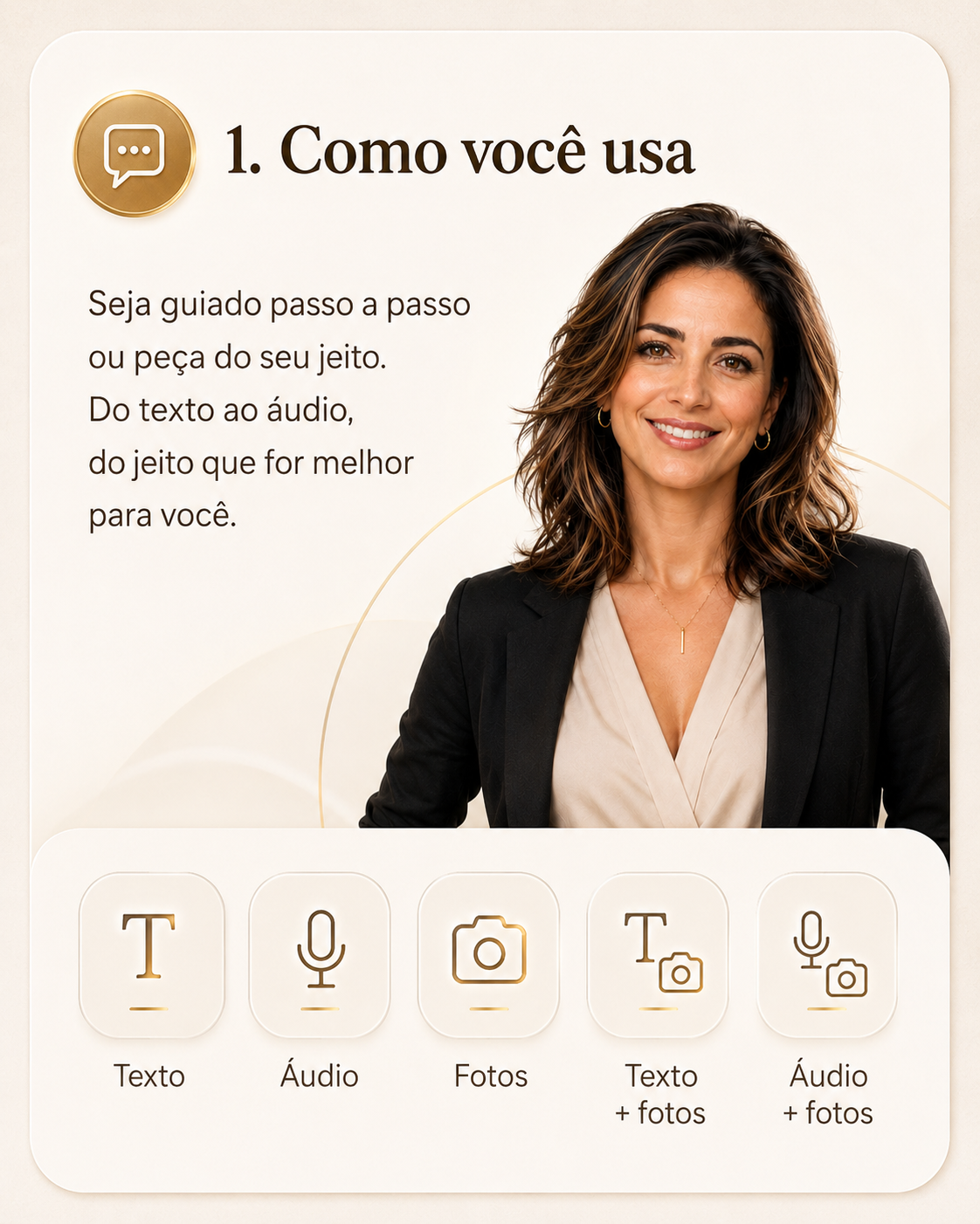 Como você usa o Mariara Visual Lab por texto, áudio, fotos ou combinações.